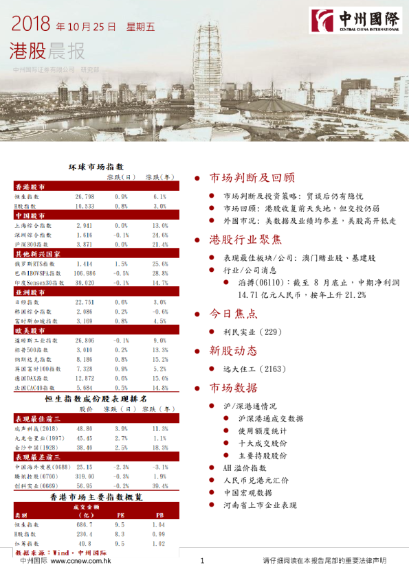 港股晨报