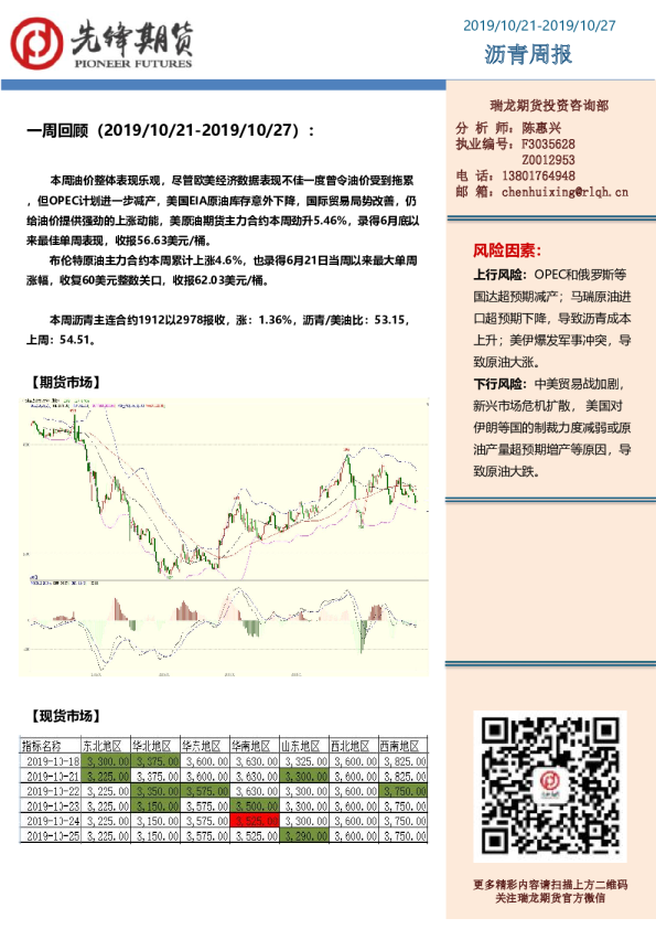 沥青周报：一周回顾