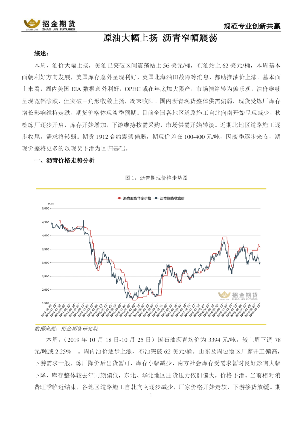 原油大幅上扬 沥青窄幅震荡