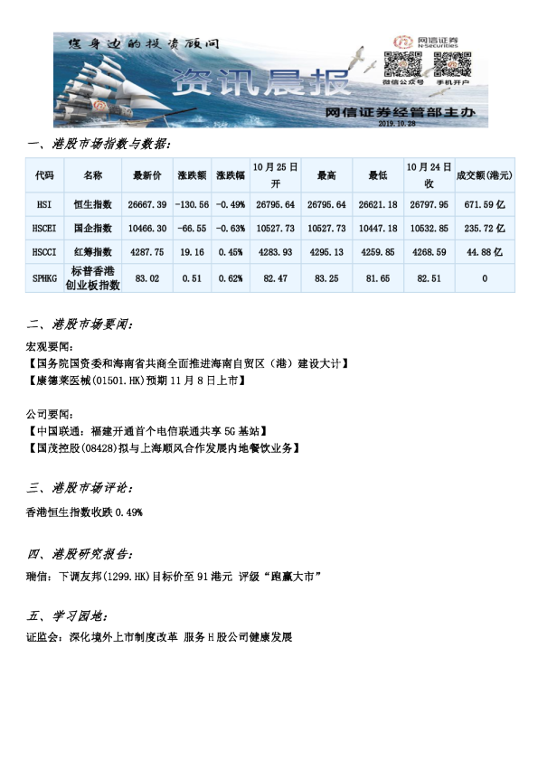 网信证券港股资讯晨报