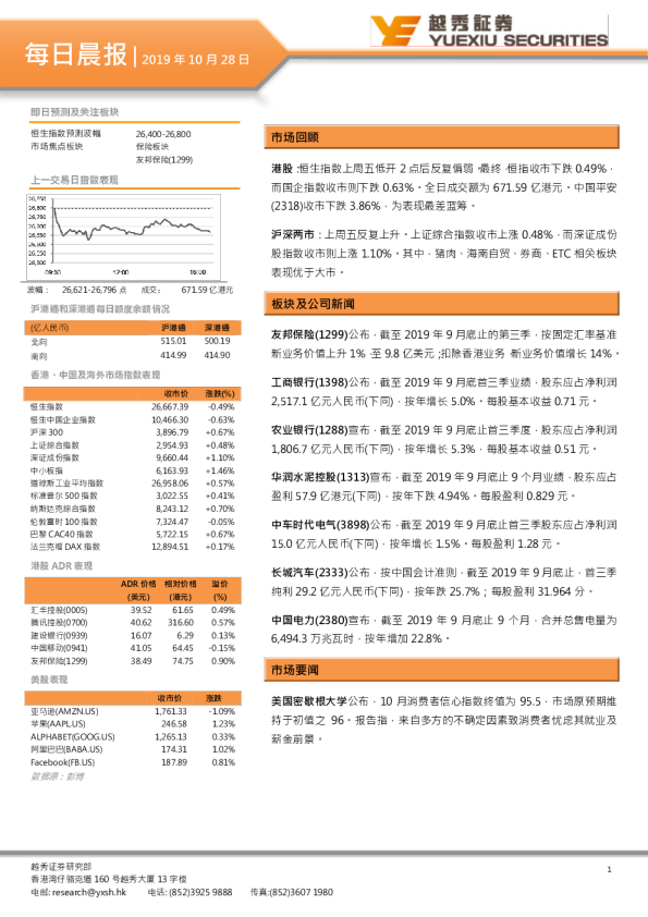 越秀证券每日晨报