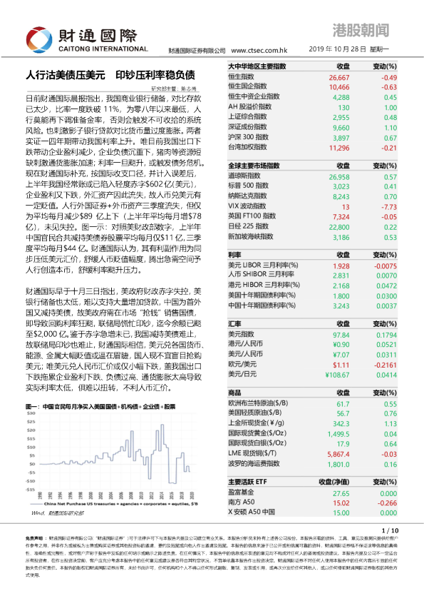 财通国际港股朝闻