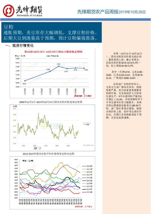 农产品周报：豆粕通胀预期，美豆库存大幅调低，支撑豆粕价格
