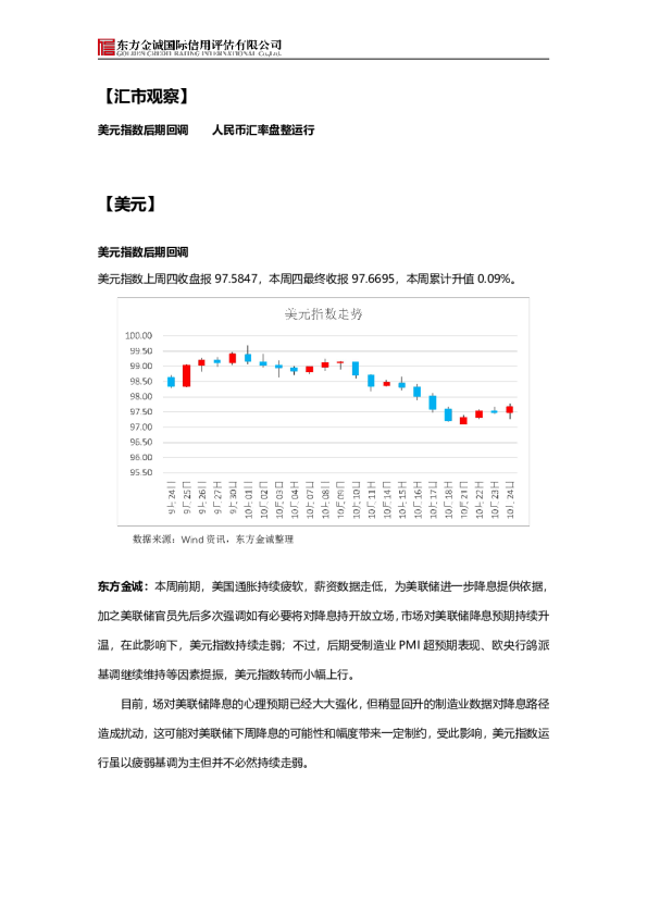 美元指数后期回调 人民币汇率盘整运行