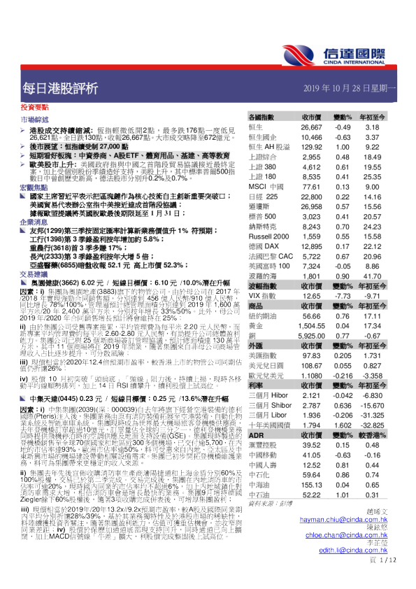 每日港股评析