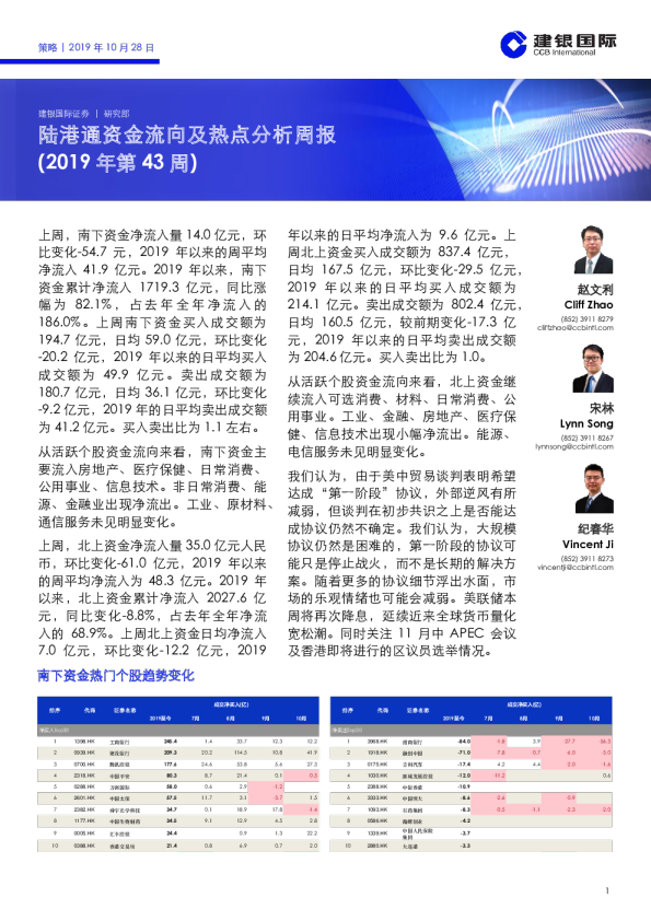 陆港通资金流向及热点分析周报（2019年第43周）