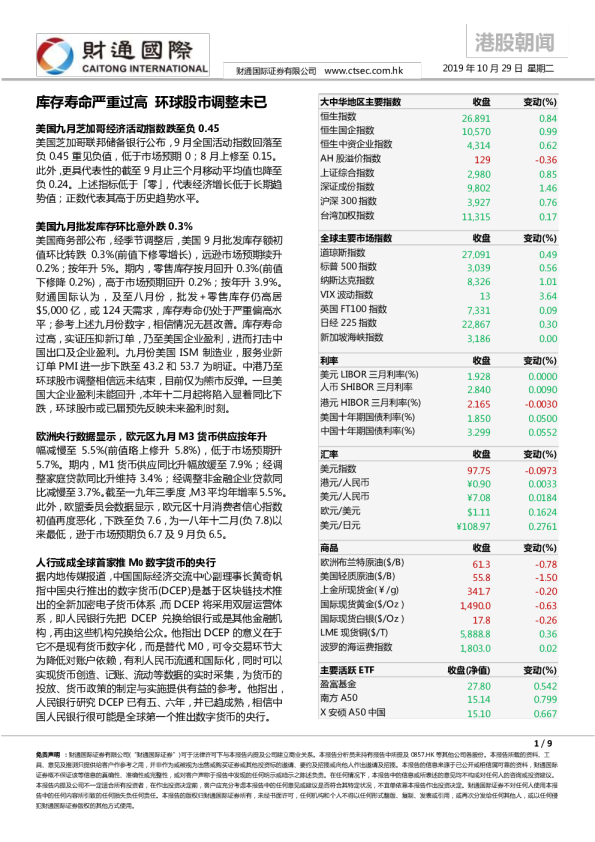 港股朝闻
