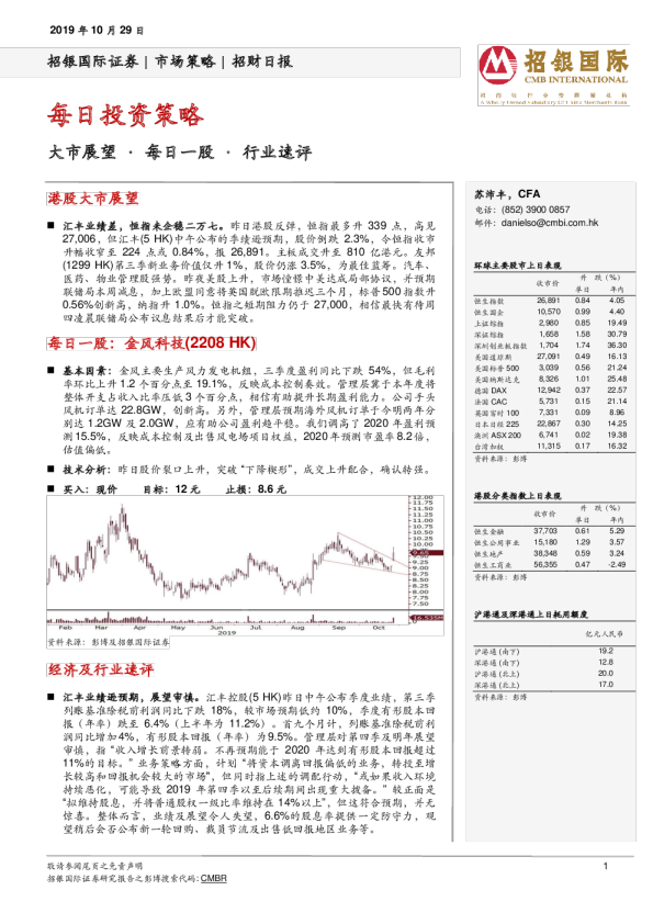 招财日报：每日投资策略
