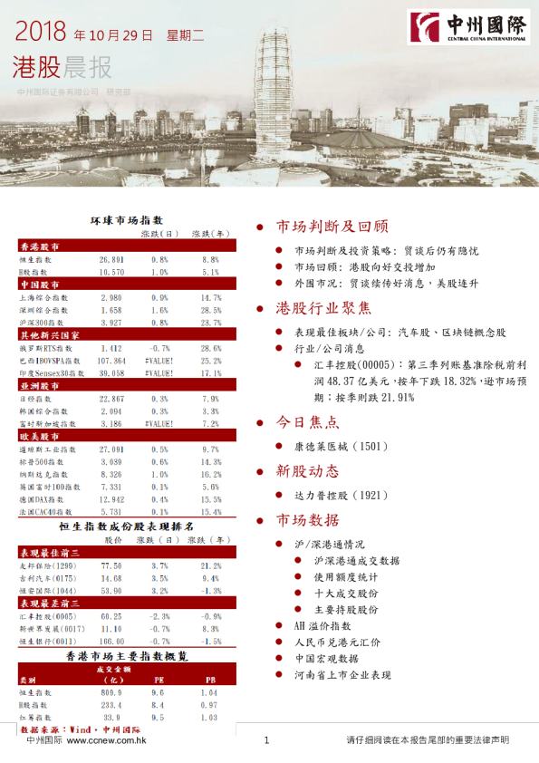 港股晨报