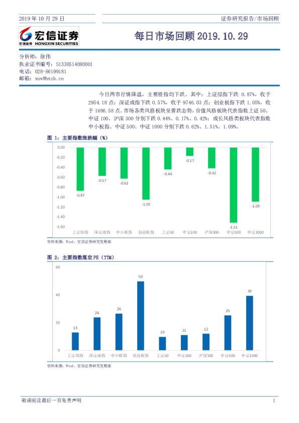 宏信证券每日市场回顾