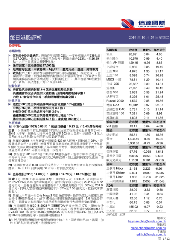 每日港股评析