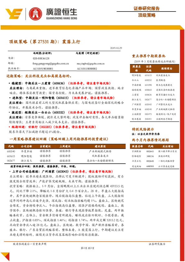 顶级策略（第27531期）：震荡上行