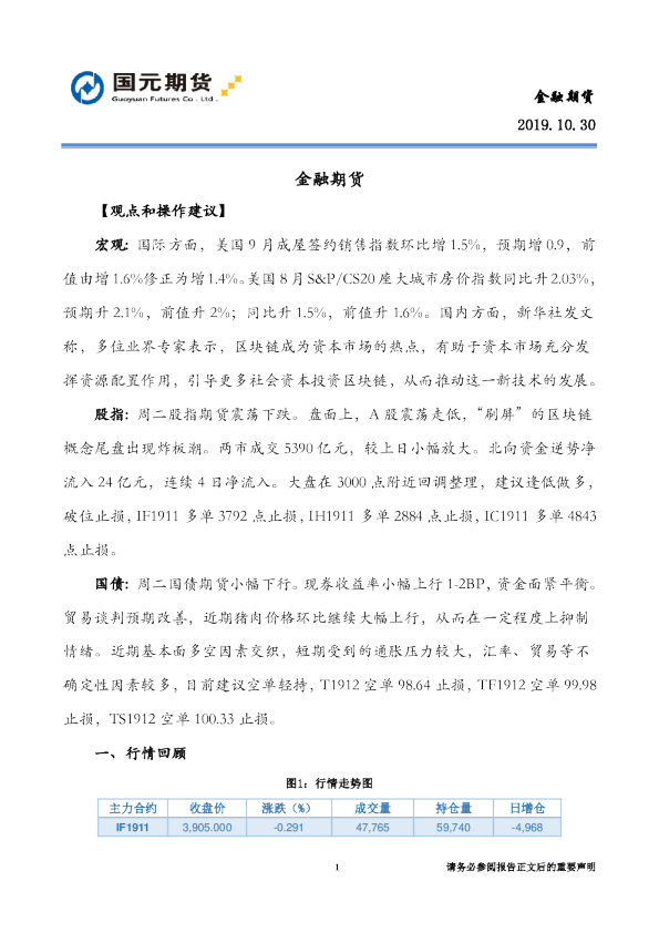 国元期货金融期货