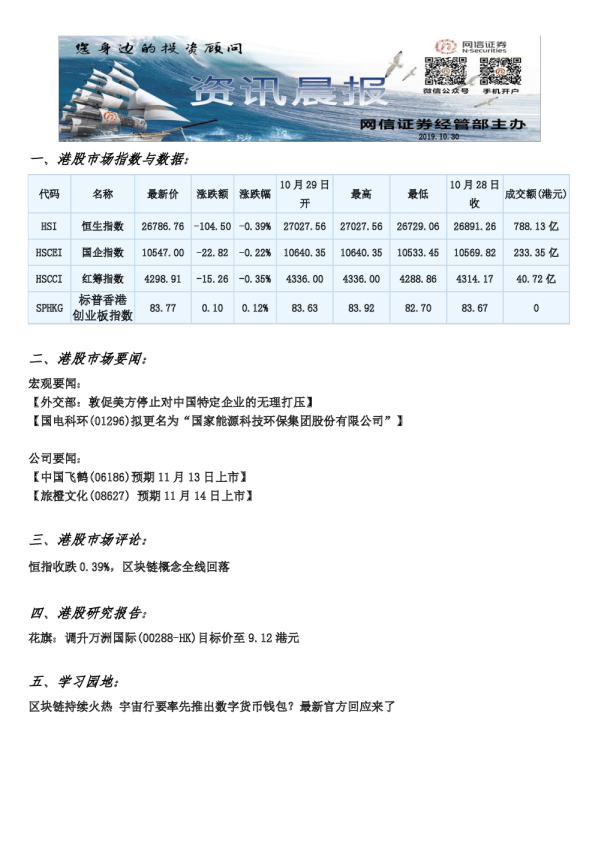 网信证券资讯晨报