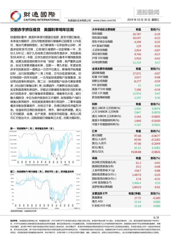 港股朝闻