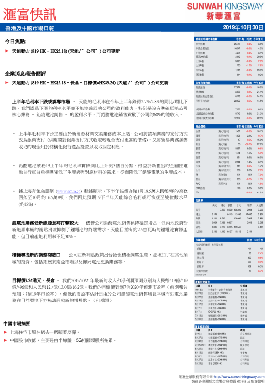 汇富快讯