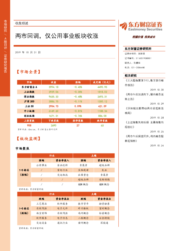 两市回调，仅公用事业板块收涨