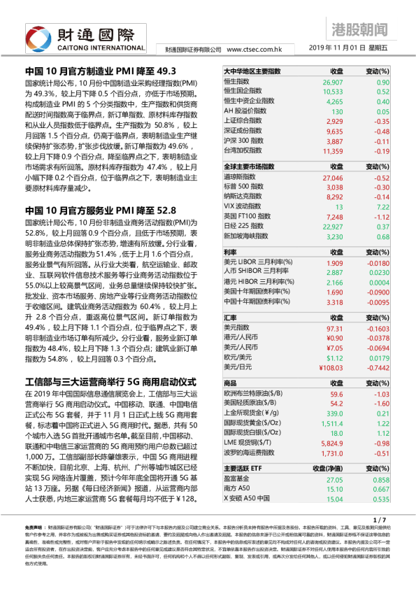 港股朝闻
