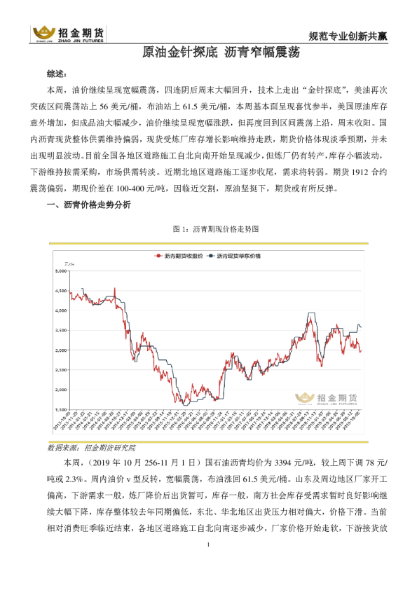原油金针探底，沥青窄幅震荡