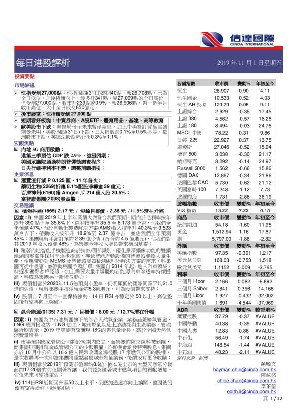 每日港股评析