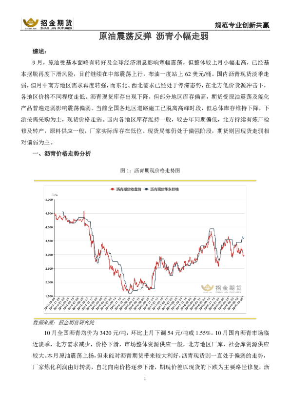 原油震荡反弹 沥青小幅走弱