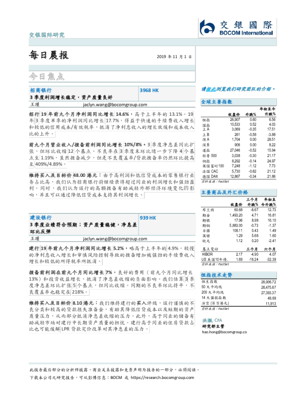 交银国际今日焦点