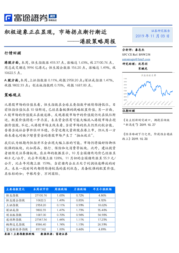 港股策略周报：积极迹象正在显现，市场拐点渐行渐近