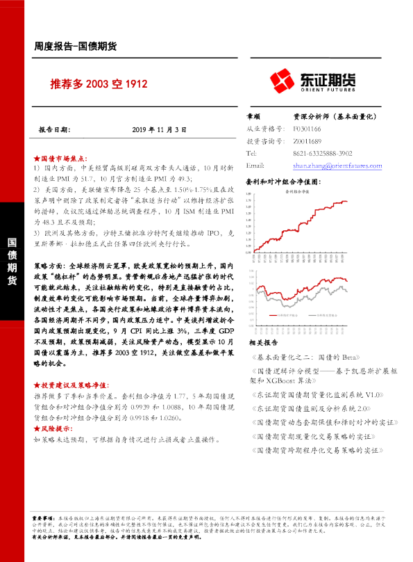 推荐多2003空1912