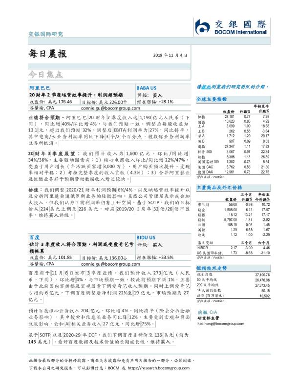 每日晨报