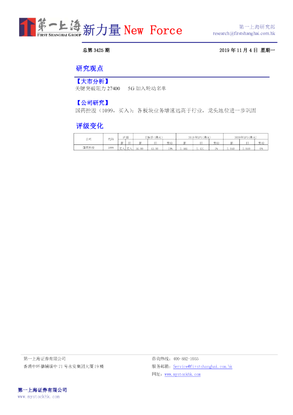 关键突破阻力27400，5G加入轮动名单