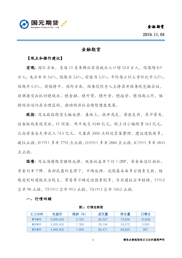 国元期货金融期货