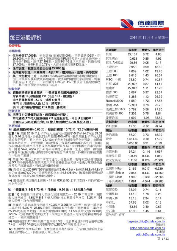 每日港股评析