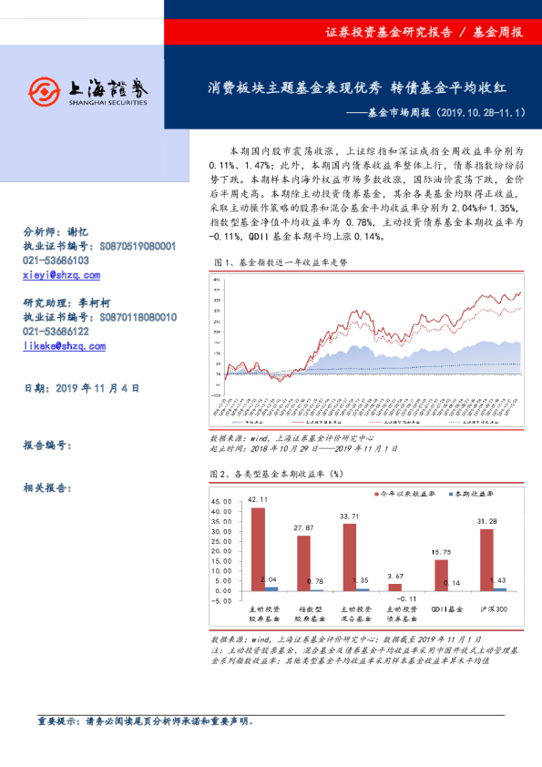 基金市场周报：消费板块主题基金表现优秀转债基金平均收红