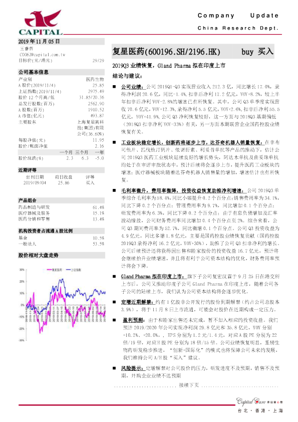 2019Q3业绩恢复，Gland Pharma拟在印度上市