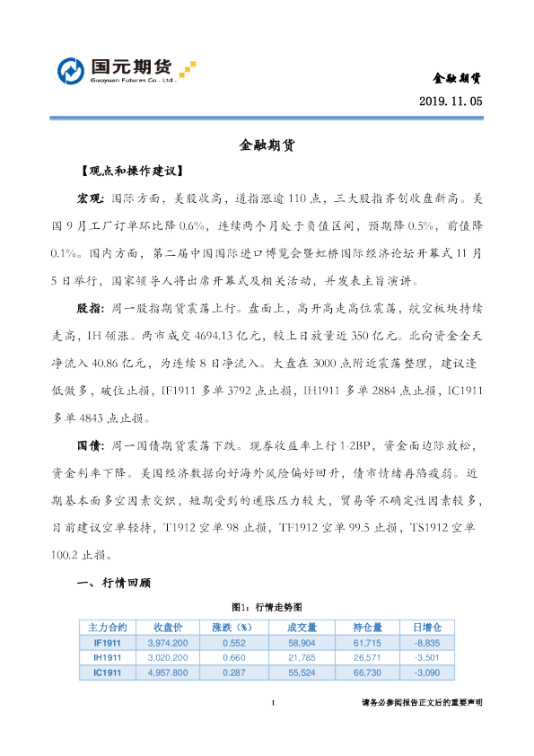 国元期货金融期货