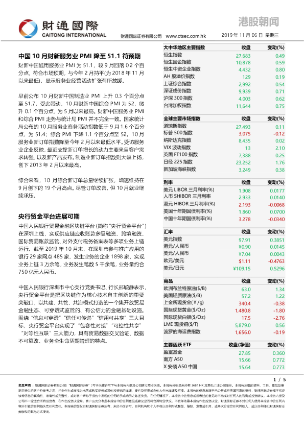 财通国际港股朝闻