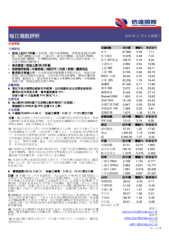每日港股评析