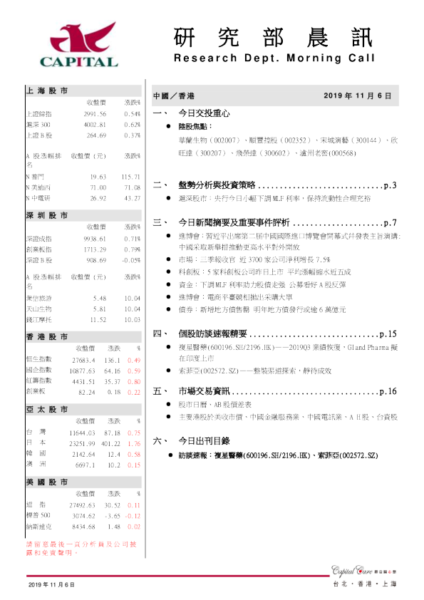 研究部晨讯