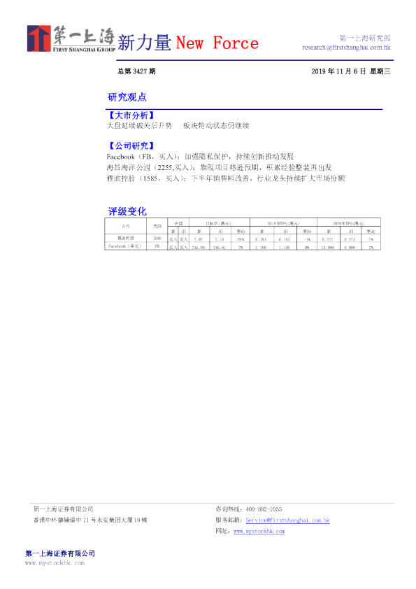 新力量New Force总第3427期