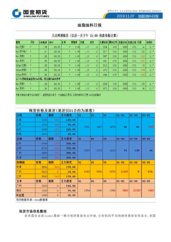 国金期货油脂油料日报