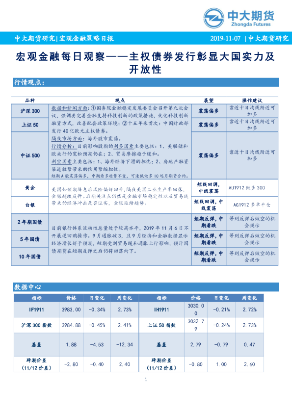 宏观金融每日观察：主权债券发行彰显大国实力及开放性