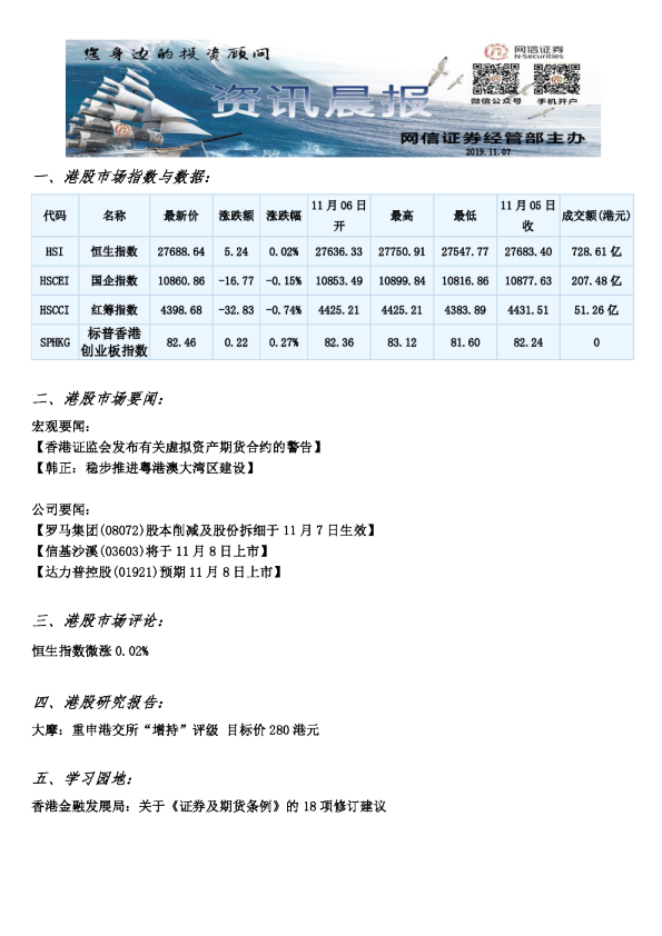 网信证券资讯晨报