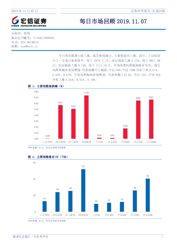 宏信证券每日市场回顾