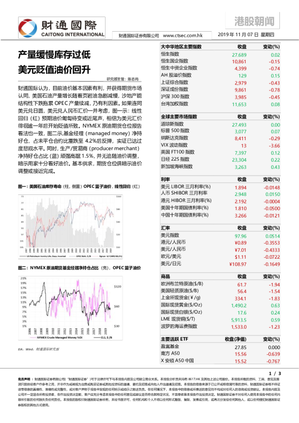 产量缓慢库存过低，美元贬值油价回升