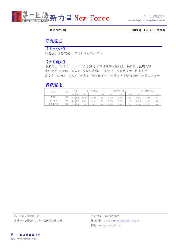 第一上海新力量New Force