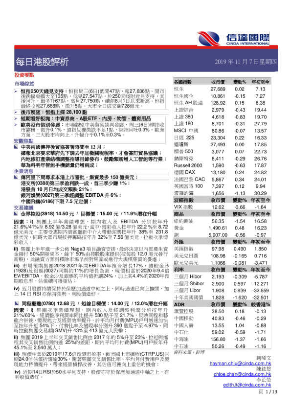 每日港股评析