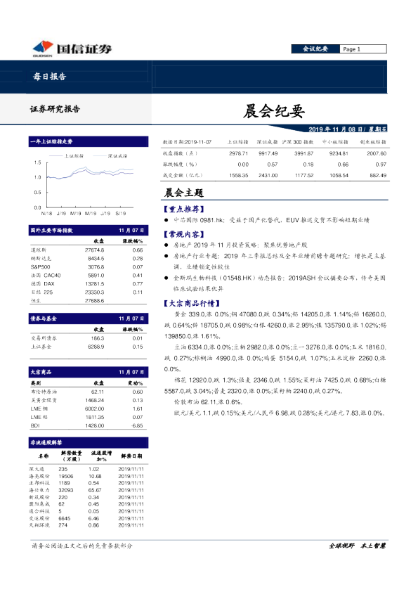 国信证券晨会纪要