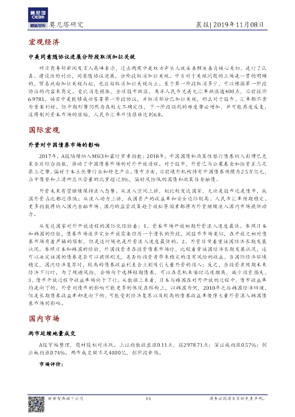 莫尼塔研究晨报