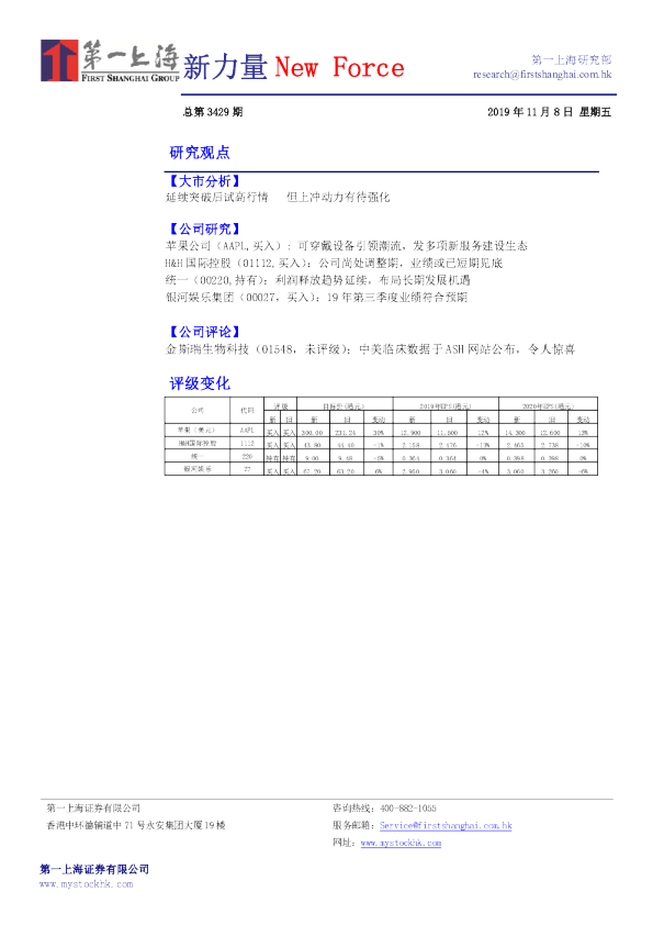 第一上海新力量New Force