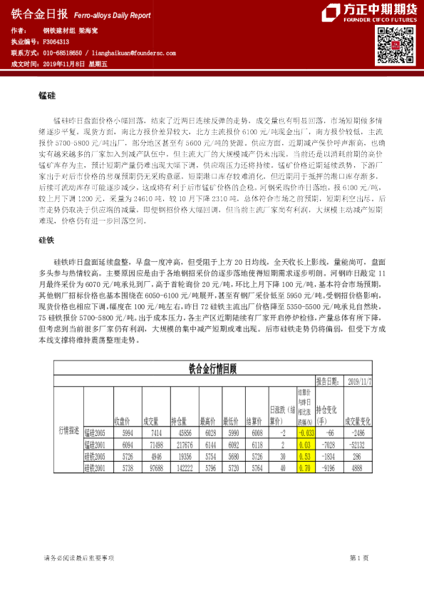 方正中期期货铁合金日报